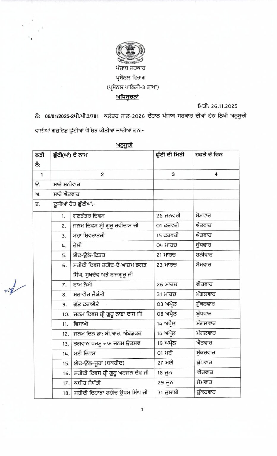 BANK HOLIDAYS 2026 JANUARY IN PUNJAB visual data 4