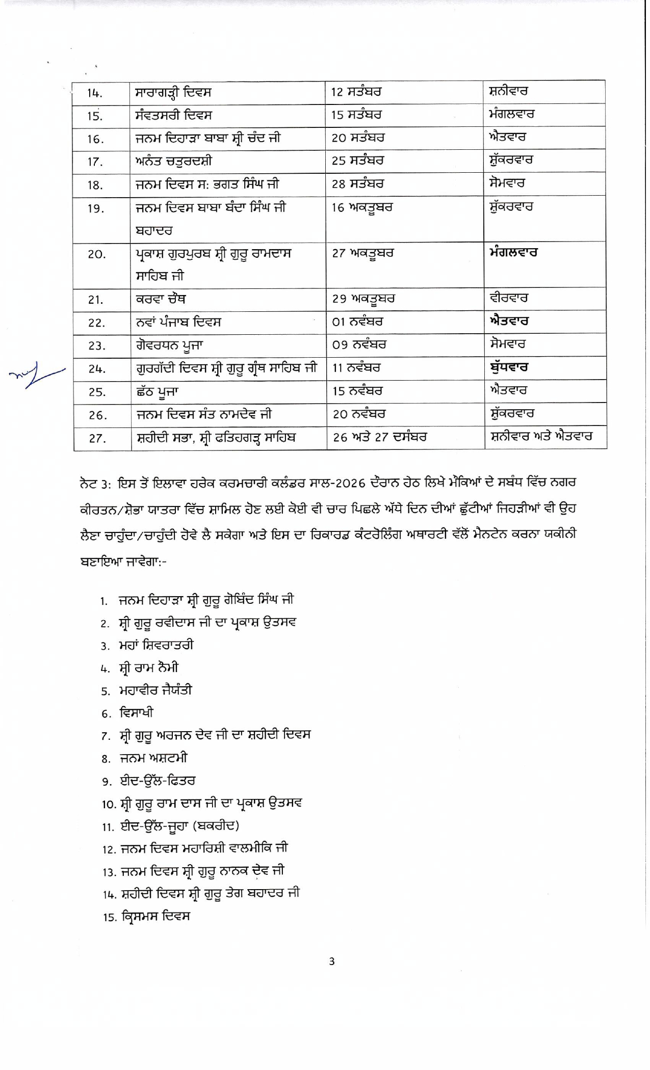 BANK HOLIDAYS 2026 JANUARY IN PUNJAB visual data 3